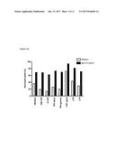 CD89 ACTIVATION IN THERAPY diagram and image