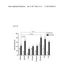 CD89 ACTIVATION IN THERAPY diagram and image