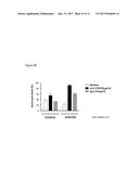 CD89 ACTIVATION IN THERAPY diagram and image