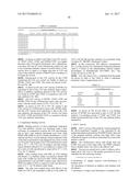 ANTIBODY VARIANTS COMPOSITION diagram and image