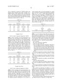 ADHESION PROMOTER COMPOSITIONS FOR CYCLIC OLEFIN RESIN COMPOSITIONS diagram and image