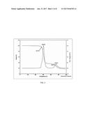 BIOBASED RUBBER MODIFIERS FOR POLYMER BLENDS diagram and image