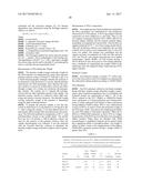 BIOBASED RUBBER MODIFIERS FOR POLYMER BLENDS diagram and image