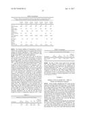 BIOBASED RUBBER MODIFIERS FOR POLYMER BLENDS diagram and image