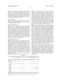 ULTRAVIOLET-ABSORBING COATING COMPOSITION HAVING ENHANCED ABRASION     RESISTANCE diagram and image