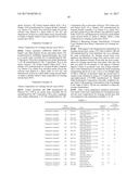 LAYERED PRODUCT AND METHOD FOR MANUFACTURING THE SAME diagram and image