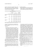 AQUEOUS PIGMENT DISPERSION diagram and image