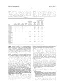 ABRASIVE PARTICLE-DISPERSION LAYER COMPOSITE AND POLISHING SLURRY     COMPOSITION INCLUDING THE SAME diagram and image