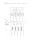 ENHANCED ADHESIVE MATERIALS AND PROCESSES FOR 3D APPLICATIONS diagram and image