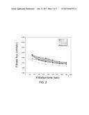 FILTER CONTROL HPHT ADDITIVE FOR OIL-BASED DRILLING FLUIDS WITH PETROLEUM     COKE diagram and image