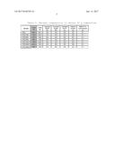 FILTER CONTROL HPHT ADDITIVE FOR OIL-BASED DRILLING FLUIDS WITH PETROLEUM     COKE diagram and image