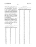 COMPOSITIONS OF ADENOSINE DEAMINASE-2 (ADA2), VARIANTS THEREOF AND METHODS     OF USING SAME diagram and image