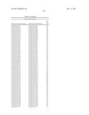 COMPOSITIONS OF ADENOSINE DEAMINASE-2 (ADA2), VARIANTS THEREOF AND METHODS     OF USING SAME diagram and image