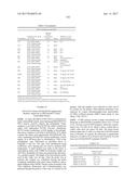 COMPOSITIONS OF ADENOSINE DEAMINASE-2 (ADA2), VARIANTS THEREOF AND METHODS     OF USING SAME diagram and image