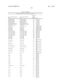 COMPOSITIONS OF ADENOSINE DEAMINASE-2 (ADA2), VARIANTS THEREOF AND METHODS     OF USING SAME diagram and image