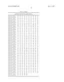 COMPOSITIONS OF ADENOSINE DEAMINASE-2 (ADA2), VARIANTS THEREOF AND METHODS     OF USING SAME diagram and image