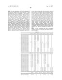 NOVEL INSECTICIDAL PROTEINS FROM PLANTS diagram and image