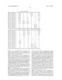 NOVEL INSECTICIDAL PROTEINS FROM PLANTS diagram and image