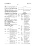 NOVEL INSECTICIDAL PROTEINS FROM PLANTS diagram and image