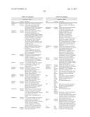 NOVEL INSECTICIDAL PROTEINS FROM PLANTS diagram and image