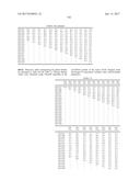 NOVEL INSECTICIDAL PROTEINS FROM PLANTS diagram and image