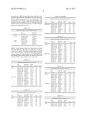 COTTON TRANSGENIC EVENT MON 88702 AND METHODS FOR DETECTION AND USES     THEREOF diagram and image