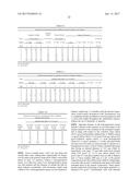 Composition and Method for Stabilizing Nucleic Acids in Biological Samples diagram and image