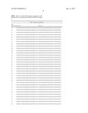 Methods for DNA Preparation for Multiplex High Throughput Targeted     Sequencing diagram and image