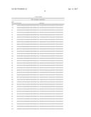 Methods for DNA Preparation for Multiplex High Throughput Targeted     Sequencing diagram and image