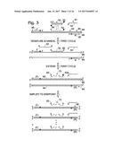 AMPLIFICATION REPORTER WITH BASE-PAIRING OLIGOMERS diagram and image