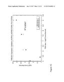 BIOMARKERS AND METHODS OF USE THEREOF diagram and image