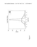 BIOMARKERS AND METHODS OF USE THEREOF diagram and image