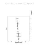 BIOMARKERS AND METHODS OF USE THEREOF diagram and image