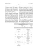 BIOMARKERS AND METHODS OF USE THEREOF diagram and image