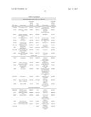 BIOMARKERS AND METHODS OF USE THEREOF diagram and image