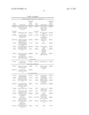 BIOMARKERS AND METHODS OF USE THEREOF diagram and image