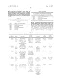 BIOMARKERS AND METHODS OF USE THEREOF diagram and image