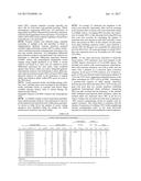 BIOMARKERS AND METHODS OF USE THEREOF diagram and image