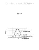 VARIABLE VALVE DURATION/VARIABLE VALVE LIFT SYSTEM AND ENGINE PROVIDED     WITH THE SAME diagram and image