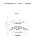 CONTROL DEVICE FOR INTERNAL COMBUSTION ENGINE diagram and image