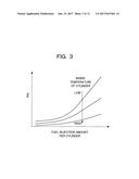 CONTROL DEVICE FOR INTERNAL COMBUSTION ENGINE diagram and image