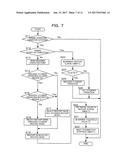 CONTROL DEVICE FOR INTERNAL COMBUSTION ENGINE diagram and image