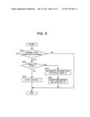 CONTROL DEVICE FOR INTERNAL COMBUSTION ENGINE diagram and image