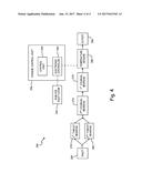 BEARING THERMAL MANAGEMENT SYSTEM AND METHOD diagram and image