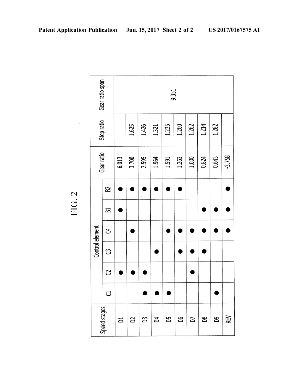 PLANETARY GEAR TRAIN OF AUTOMATIC TRANSMISSION FOR VEHICLE - diagram, schematic, and image 03