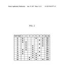 PLANETARY GEAR TRAIN OF AUTOMATIC TRANSMISSION FOR VEHICLE diagram and image