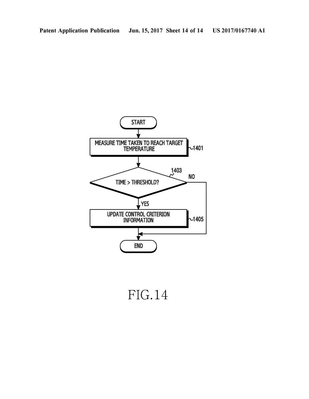 APPARATUS AND METHOD FOR CONTROLLING TEMPERATURE IN AIR CONDITIONING     SYSTEM - diagram, schematic, and image 15