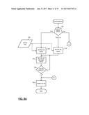 Adaptive Control for Motor Fan with Multiple Speed Taps diagram and image