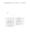 SYSTEM OF MEASURING THREE-DIMENSIONAL POSITION diagram and image