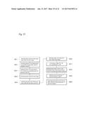 SYSTEM OF MEASURING THREE-DIMENSIONAL POSITION diagram and image